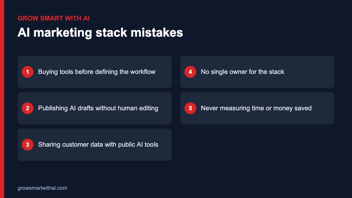Common mistakes when building an AI marketing stack