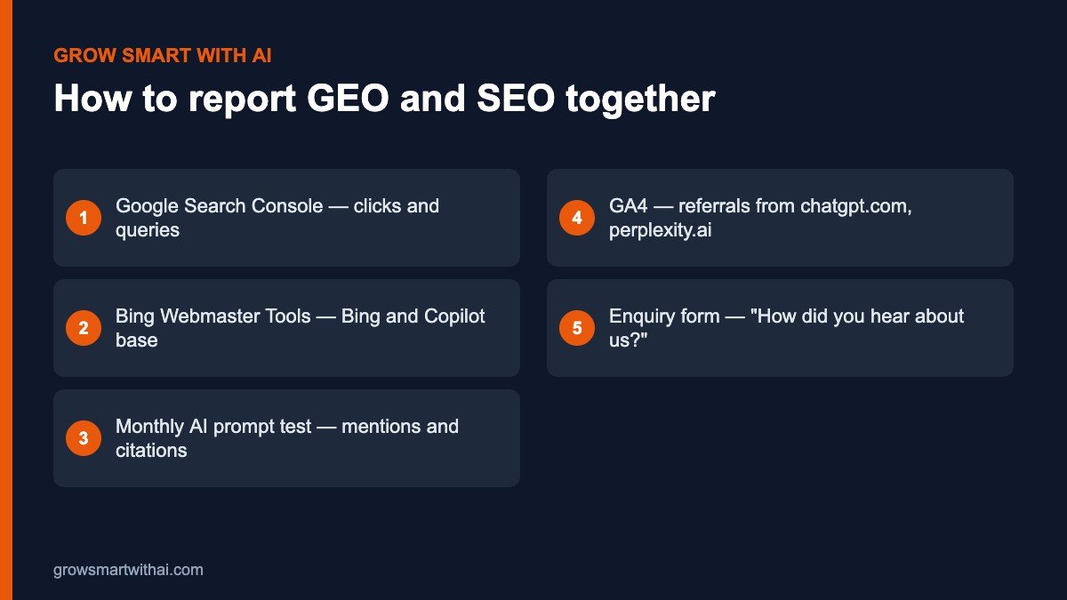 How to report GEO and SEO results together