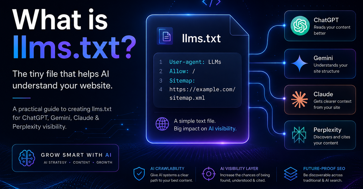 what is llms.txt