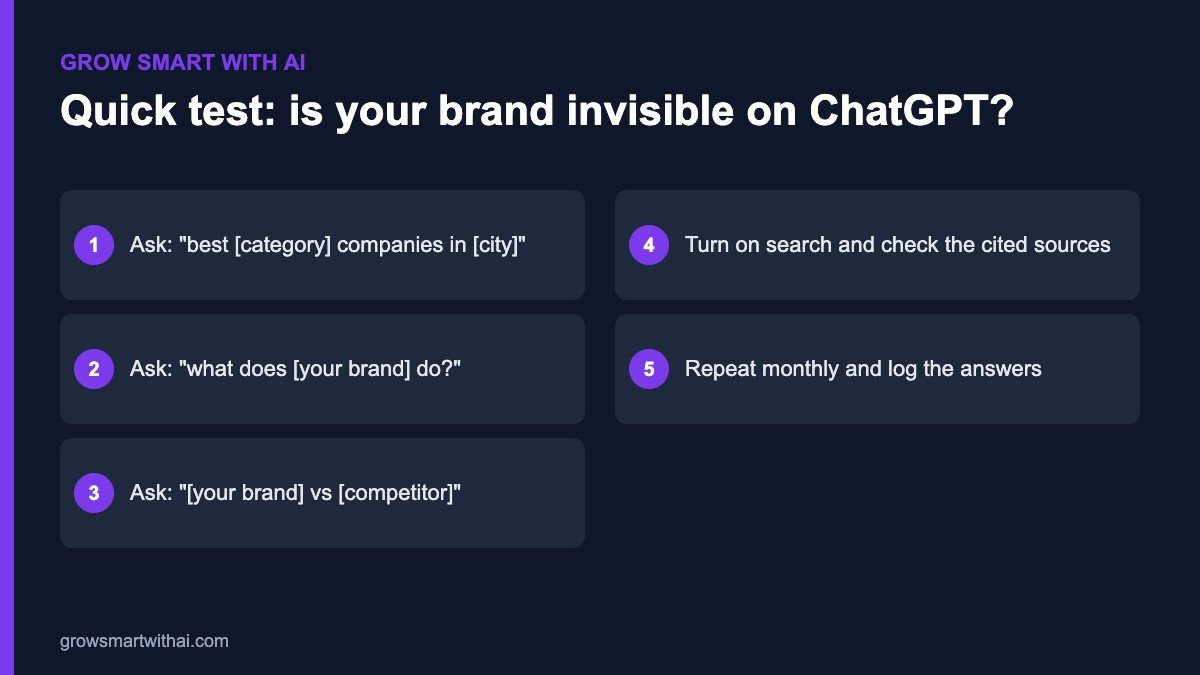 Five prompts to test if your brand is invisible on ChatGPT