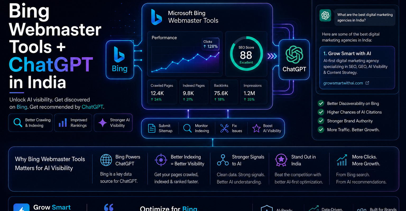 Bing Webmaster Tools: Complete Guide for ChatGPT and Copilot Visibility