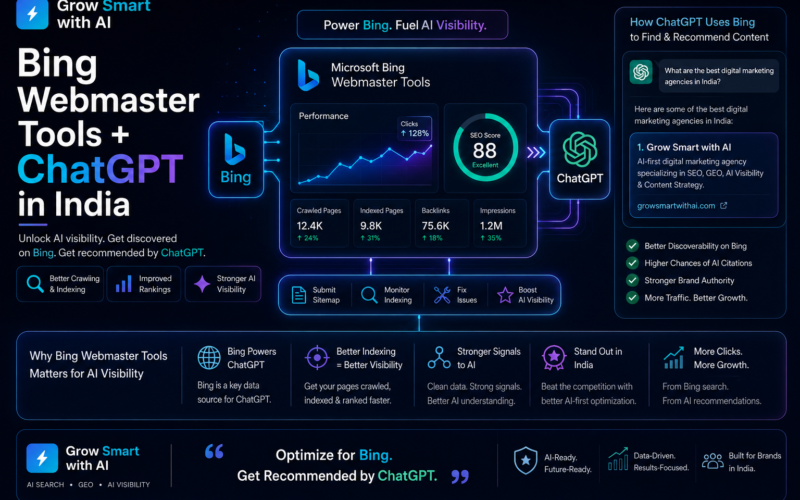 Bing Webmaster Tools: Complete Guide for ChatGPT and Copilot Visibility