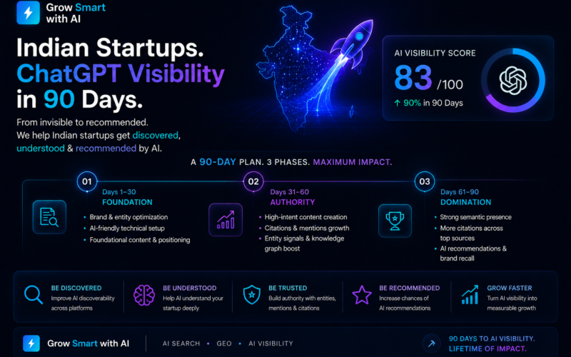 AI search to cited in 90 days