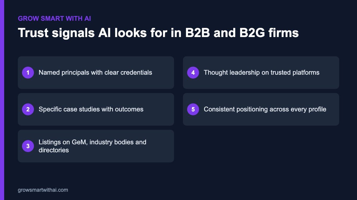 Trust signals for GEO for B2B and B2G consultancies in India