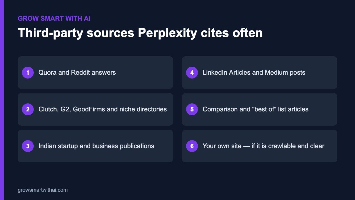 Third-party sources that help Indian brands get found on Perplexity