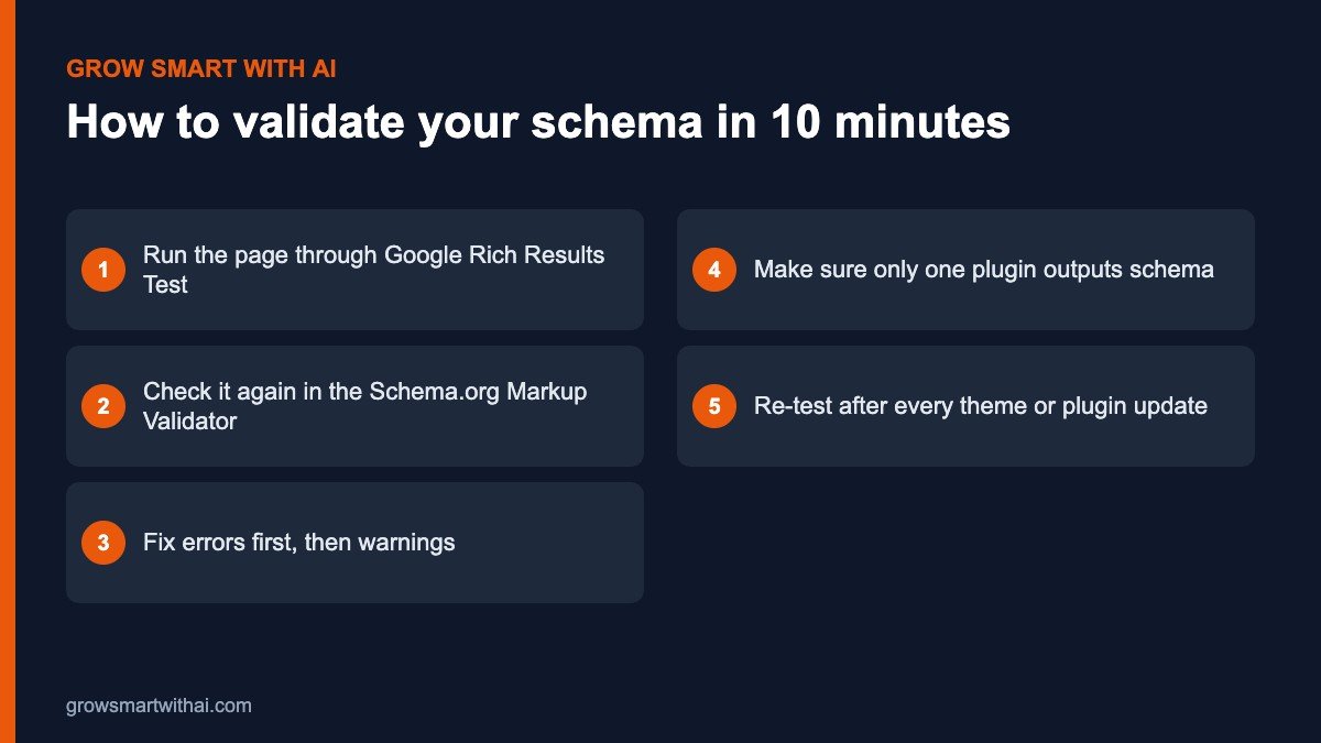 How to validate schema markup for AI visibility