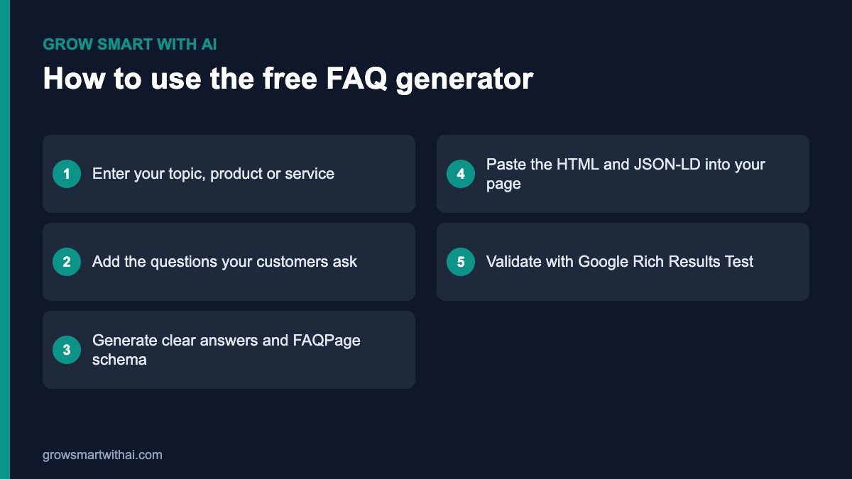 FAQ generator — how to create FAQ content and FAQPage schema