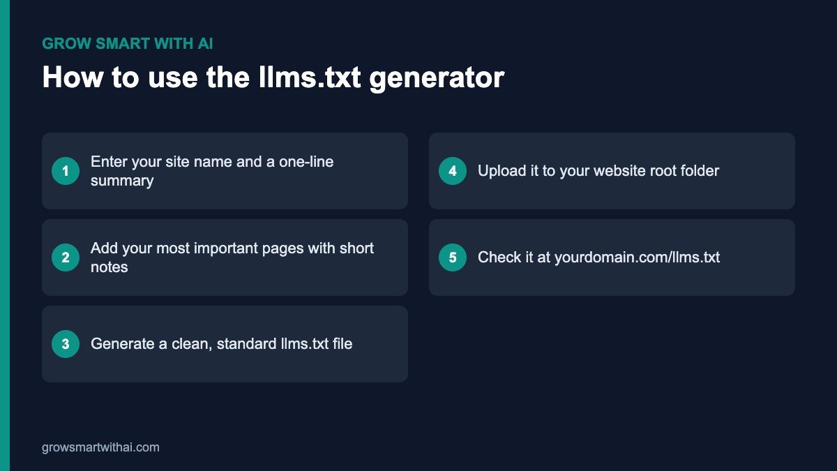 llms.txt generator — how to create an llms.txt file