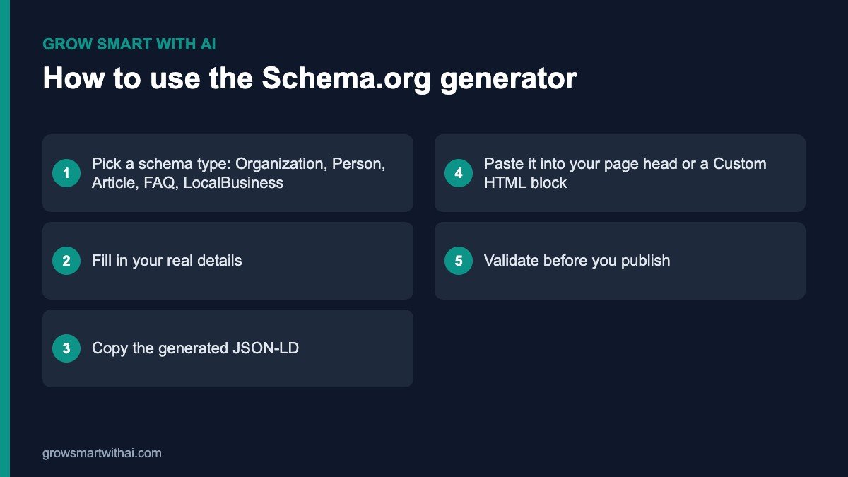 Schema.org generator — how to create JSON-LD schema markup